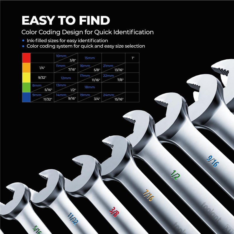 toolant Max Grip 15pcs Professional SAE Combination Wrench Set with Long Pattern Offset Heads Anti-Slip Teeth & Color-Coded Markings for Machinist, Auto, maintenance, DIYer - Image 5